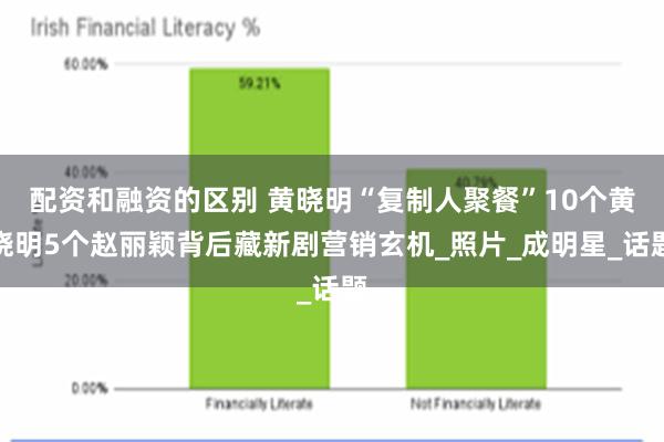 配资和融资的区别 黄晓明“复制人聚餐”10个黄晓明5个赵丽颖背后藏新剧营销玄机_照片_成明星_话题