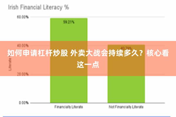 如何申请杠杆炒股 外卖大战会持续多久？核心看这一点