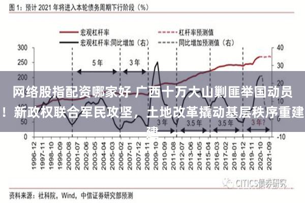 网络股指配资哪家好 广西十万大山剿匪举国动员！新政权联合军民攻坚，土地改革撬动基层秩序重建